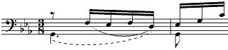 Image: Measure 171 of Bach’s BWV 1011